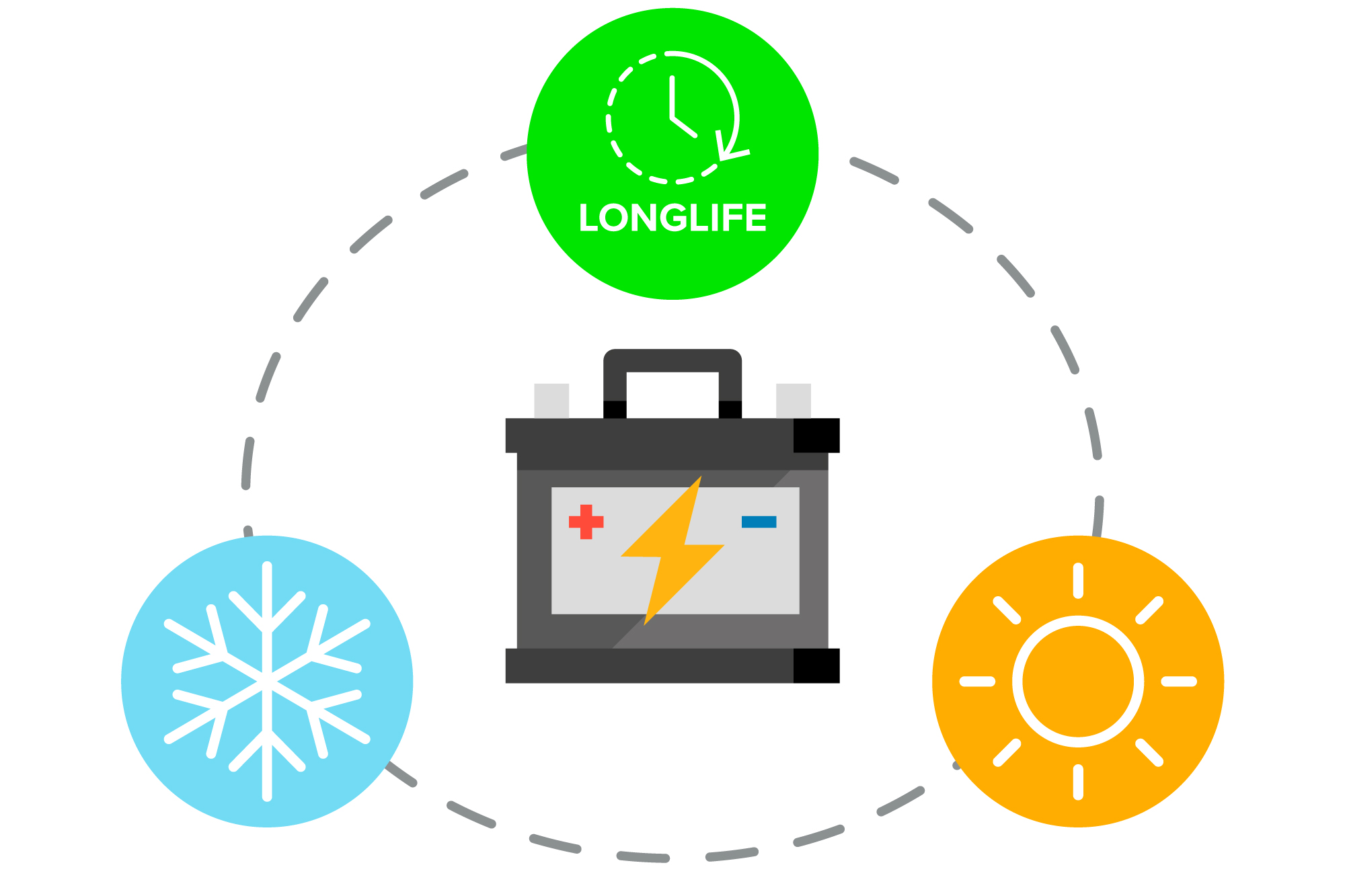 akumulator-zelowy-vipow-6v-7ah-8411aebe25bd4a869a31a386ad67cd17-31f1a2cb