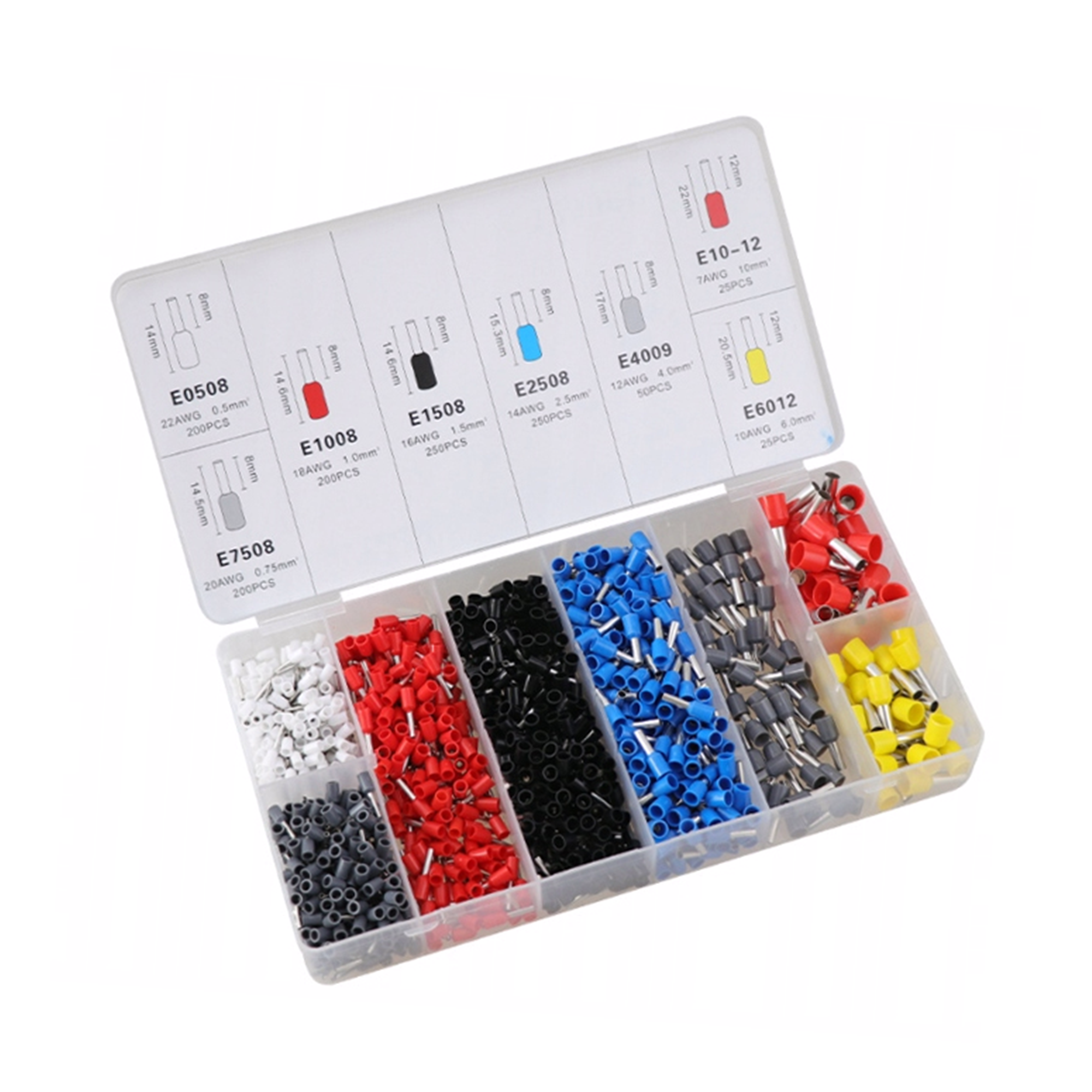 zestaw-zakonczenia-kabla-izolowane-zaciskarka-e6223-d4b7210c0cb54487b2be624567f5288e-eda32771